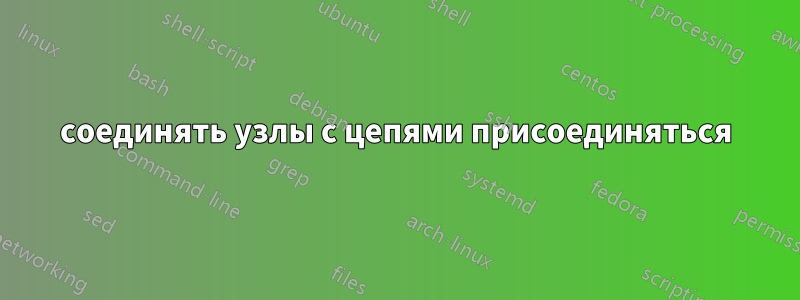 соединять узлы с цепями присоединяться