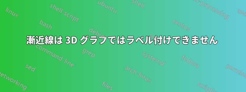 漸近線は 3D グラフではラベル付けできません