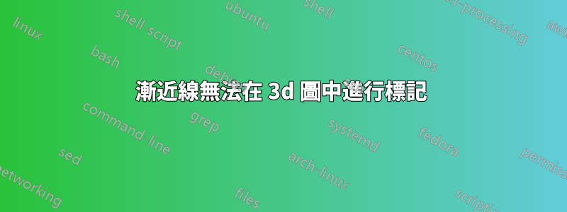 漸近線無法在 3d 圖中進行標記