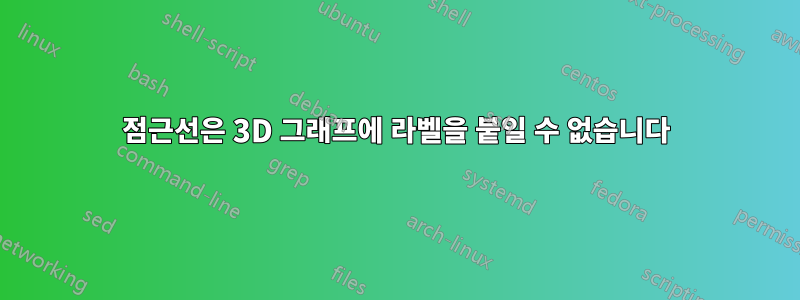 점근선은 3D 그래프에 라벨을 붙일 수 없습니다