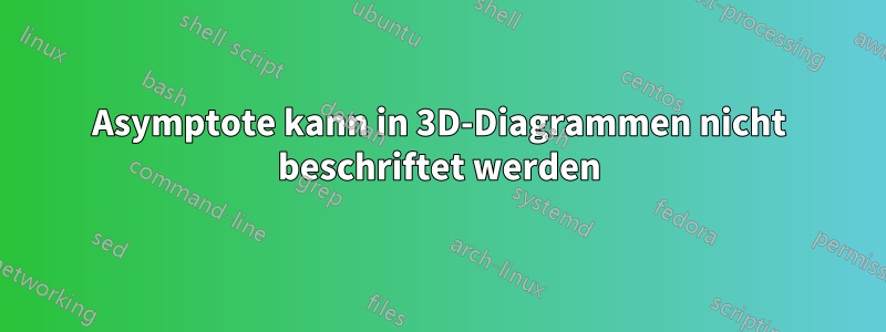 Asymptote kann in 3D-Diagrammen nicht beschriftet werden