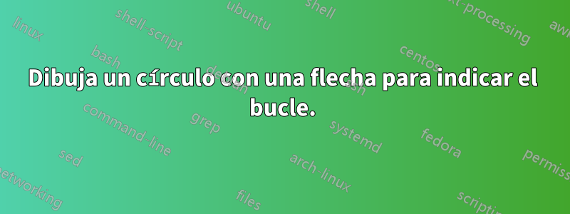 Dibuja un círculo con una flecha para indicar el bucle.