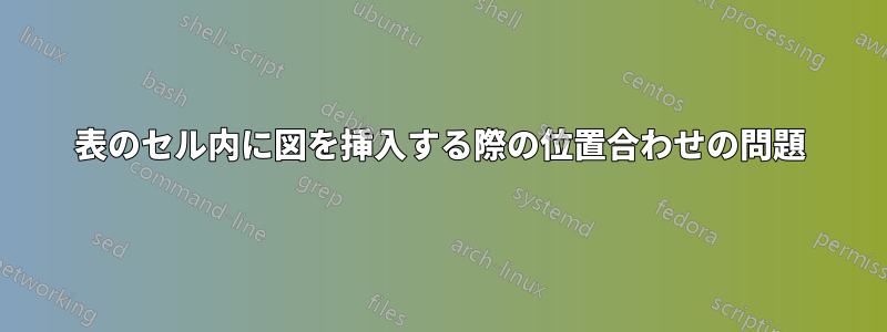 表のセル内に図を挿入する際の位置合わせの問題