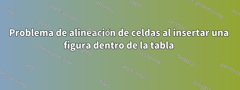 Problema de alineación de celdas al insertar una figura dentro de la tabla