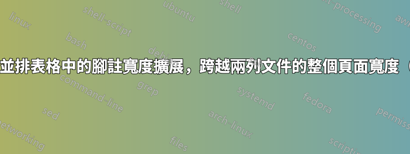 如何確保兩個並排表格中的腳註寬度擴展，跨越兩列文件的整個頁面寬度（帶表格*）？