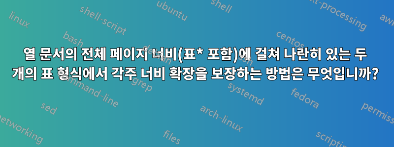 2열 문서의 전체 페이지 너비(표* 포함)에 걸쳐 나란히 있는 두 개의 표 형식에서 각주 너비 확장을 보장하는 방법은 무엇입니까?