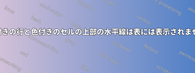 色付きの行と色付きのセルの上部の水平線は表には表示されません