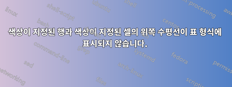 색상이 지정된 행과 색상이 지정된 셀의 위쪽 수평선이 표 형식에 표시되지 않습니다.