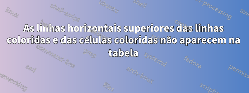 As linhas horizontais superiores das linhas coloridas e das células coloridas não aparecem na tabela