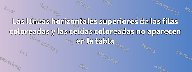 Las líneas horizontales superiores de las filas coloreadas y las celdas coloreadas no aparecen en la tabla