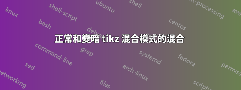 正常和變暗 tikz 混合模式的混合