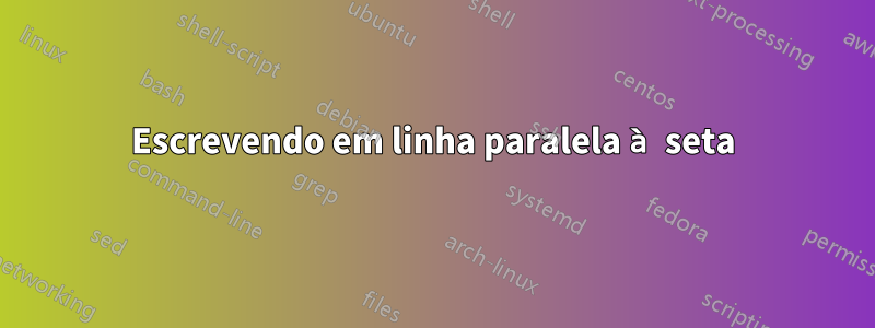 Escrevendo em linha paralela à seta