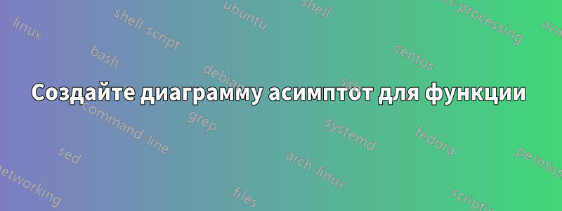 Создайте диаграмму асимптот для функции