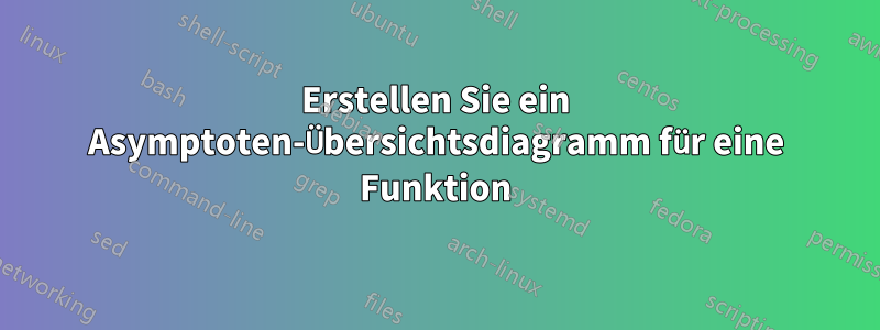 Erstellen Sie ein Asymptoten-Übersichtsdiagramm für eine Funktion