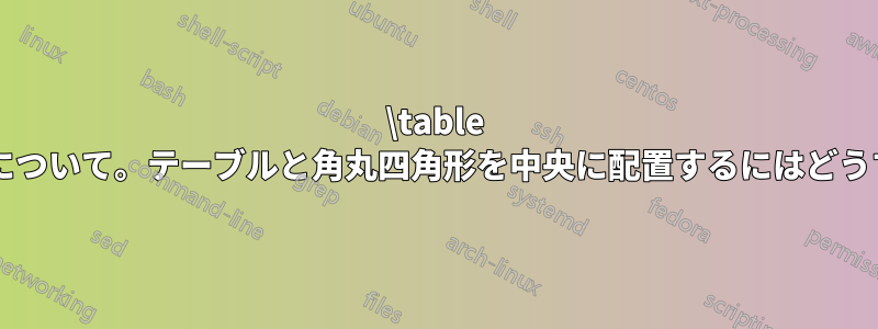 \table 環境内での図形の配置について。テーブルと角丸四角形を中央に配置するにはどうすればよいでしょうか?