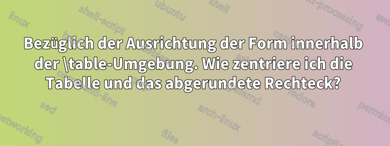 Bezüglich der Ausrichtung der Form innerhalb der \table-Umgebung. Wie zentriere ich die Tabelle und das abgerundete Rechteck?