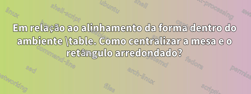 Em relação ao alinhamento da forma dentro do ambiente \table. Como centralizar a mesa e o retângulo arredondado?