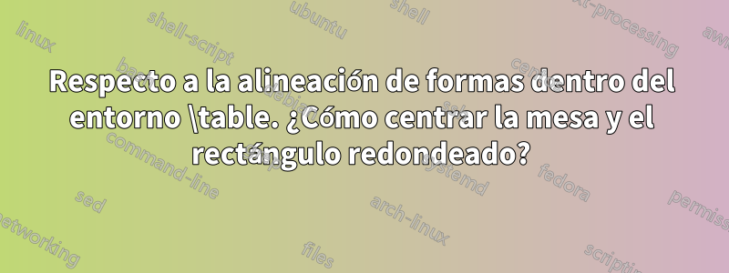 Respecto a la alineación de formas dentro del entorno \table. ¿Cómo centrar la mesa y el rectángulo redondeado?