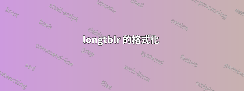 longtblr 的格式化