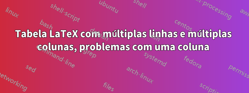 Tabela LaTeX com múltiplas linhas e múltiplas colunas, problemas com uma coluna