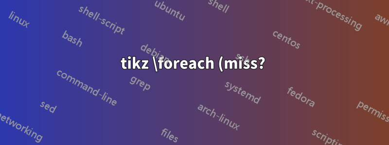 tikz \foreach (miss?) 행동