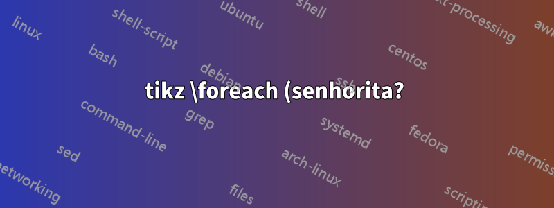 tikz \foreach (senhorita?) se comportando