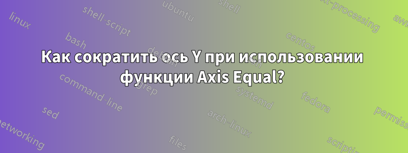 Как сократить ось Y при использовании функции Axis Equal?