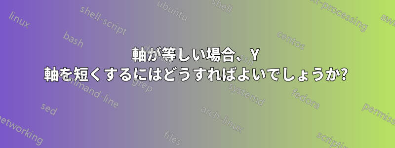 軸が等しい場合、Y 軸を短くするにはどうすればよいでしょうか?