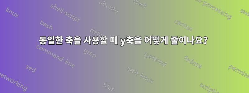 동일한 축을 사용할 때 y축을 어떻게 줄이나요?