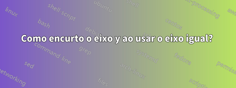 Como encurto o eixo y ao usar o eixo igual?