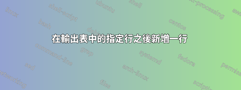 在輸出表中的指定行之後新增一行