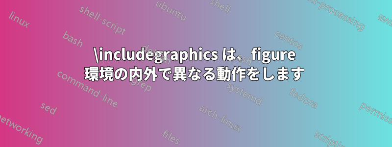 \includegraphics は、figure 環境の内外で異なる動作をします