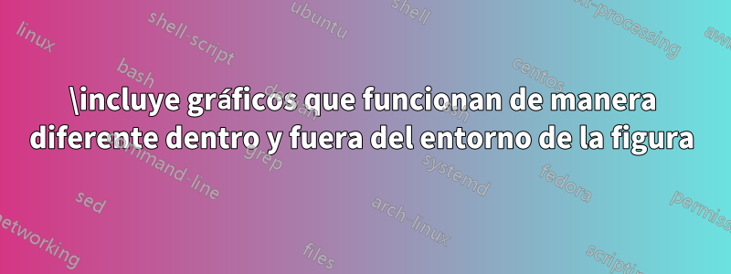 \incluye gráficos que funcionan de manera diferente dentro y fuera del entorno de la figura