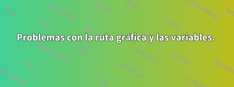 Problemas con la ruta gráfica y las variables.