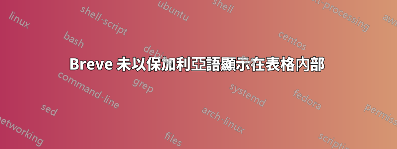 Breve 未以保加利亞語顯示在表格內部