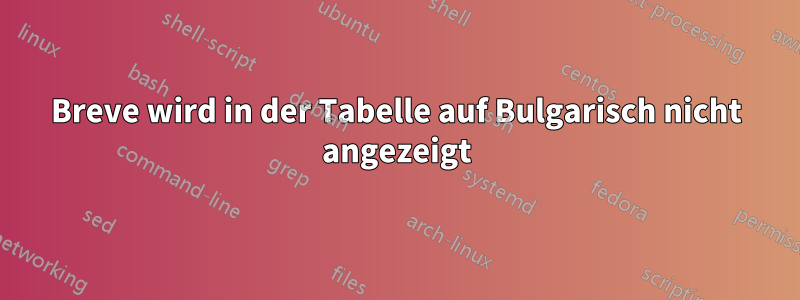 Breve wird in der Tabelle auf Bulgarisch nicht angezeigt