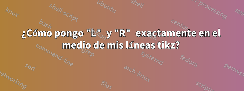 ¿Cómo pongo "L" y "R" exactamente en el medio de mis líneas tikz?