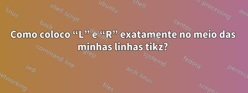 Como coloco “L” e “R” exatamente no meio das minhas linhas tikz?