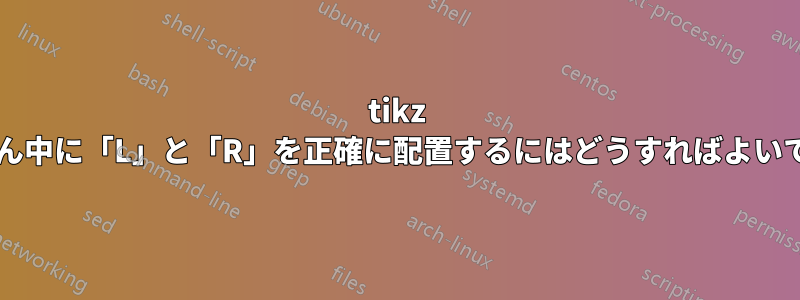 tikz 行の真ん中に「L」と「R」を正確に配置するにはどうすればよいですか?