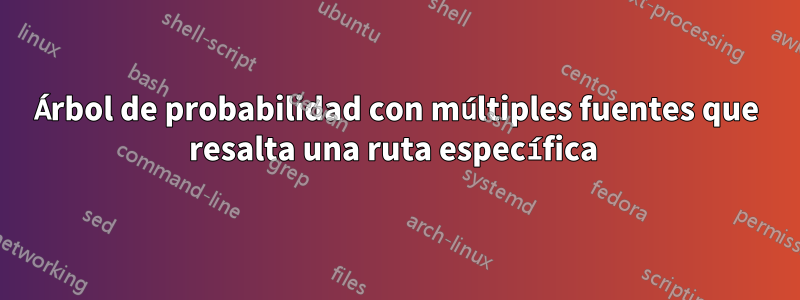 Árbol de probabilidad con múltiples fuentes que resalta una ruta específica 