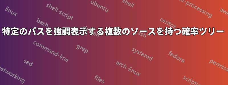 特定のパスを強調表示する複数のソースを持つ確率ツリー 