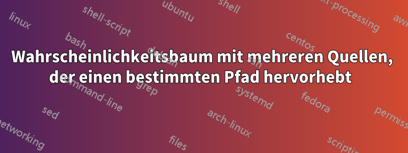 Wahrscheinlichkeitsbaum mit mehreren Quellen, der einen bestimmten Pfad hervorhebt 