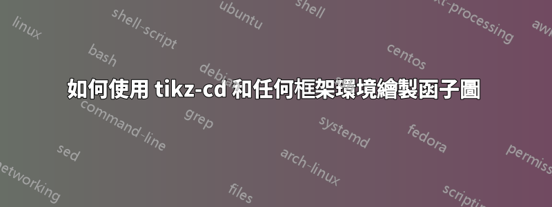 如何使用 tikz-cd 和任何框架環境繪製函子圖