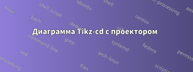 Диаграмма Tikz-cd с проектором 