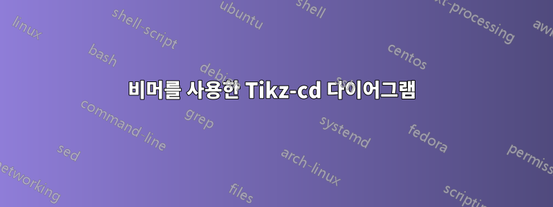 비머를 사용한 Tikz-cd 다이어그램 