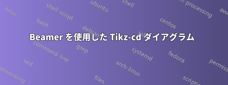 Beamer を使用した Tikz-cd ダイアグラム 