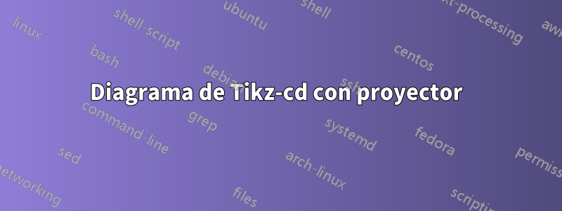 Diagrama de Tikz-cd con proyector 