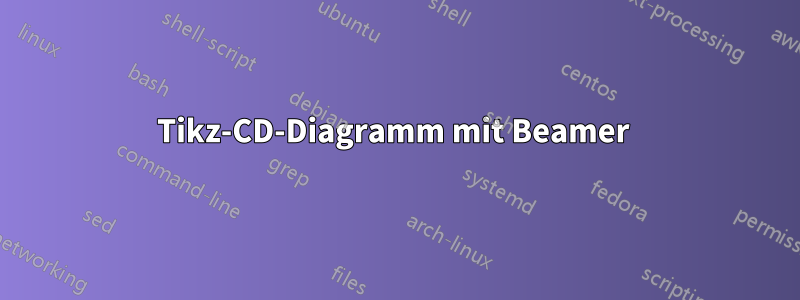 Tikz-CD-Diagramm mit Beamer 