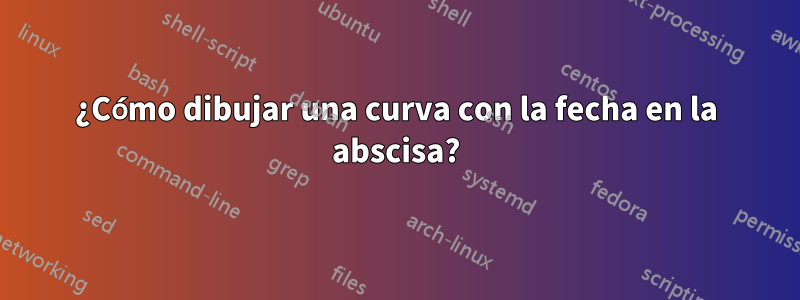 ¿Cómo dibujar una curva con la fecha en la abscisa?