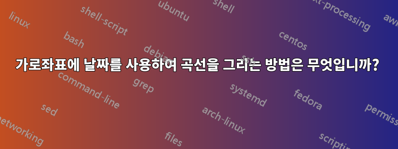 가로좌표에 날짜를 사용하여 곡선을 그리는 방법은 무엇입니까?